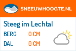 Sneeuwhoogte Steeg im Lechtal